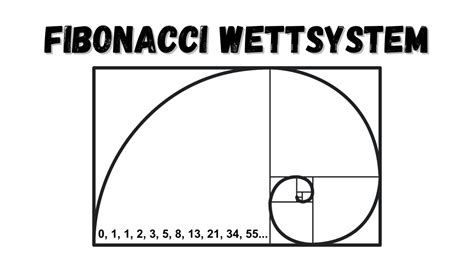 fibonacci echtgeld|Fibonacci Wettsystem: So funktioniert die Sportwetten Strategie.
